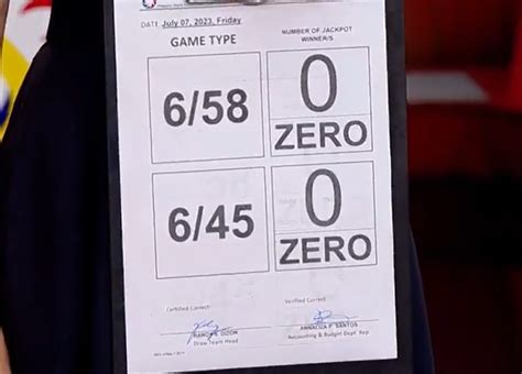 No winners for major lotto draws on April 3 .